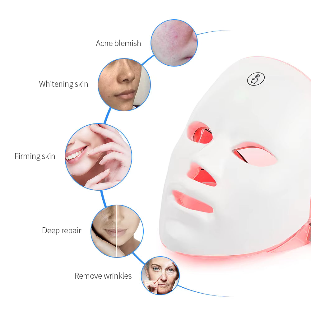Masque Facial LED Rechargeable 7 couleurs LED