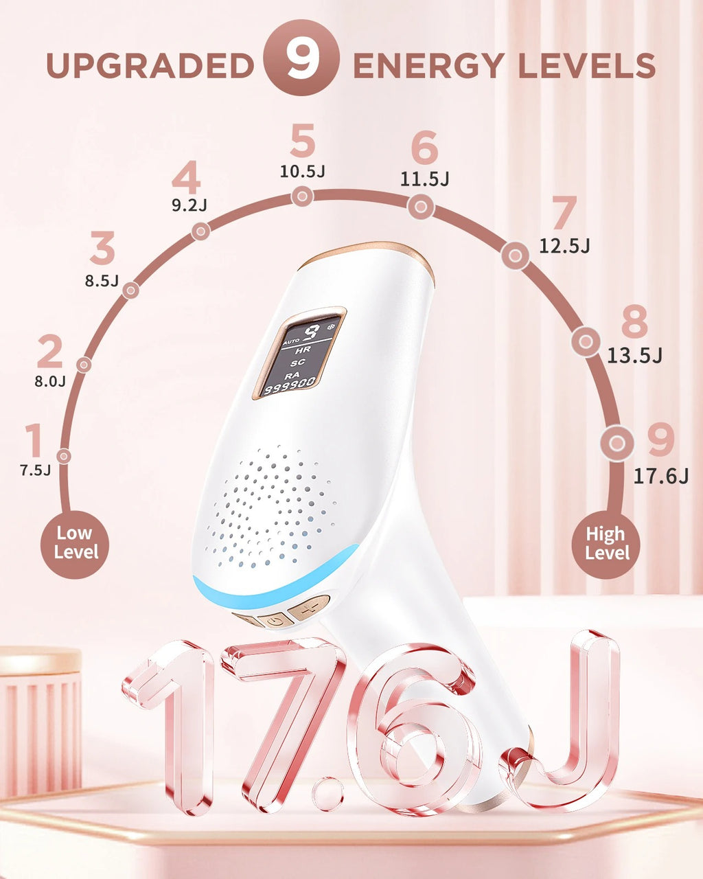 Coffret Épilateur laser indolore pour femmes 3 en 1